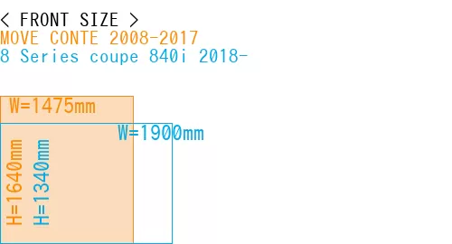 #MOVE CONTE 2008-2017 + 8 Series coupe 840i 2018-